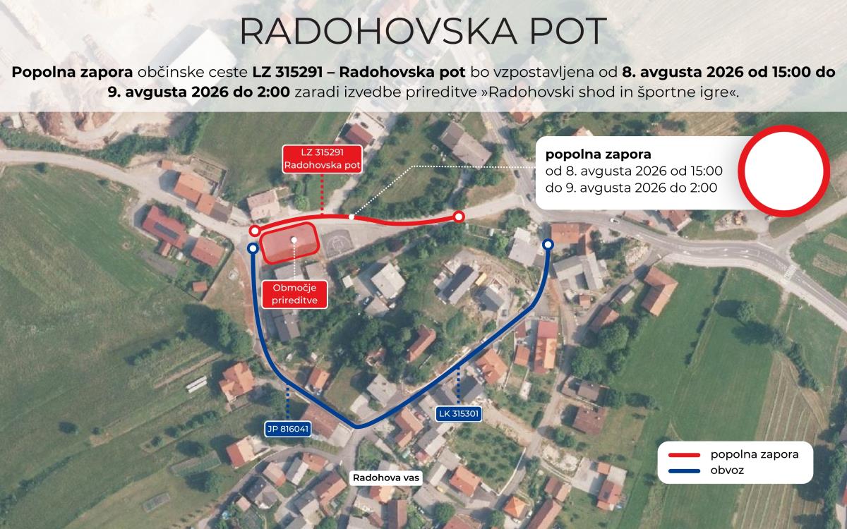 371-0048_2026-4_Obvestilo o zapori ceste_Kulturno društvo Juršče_grafika